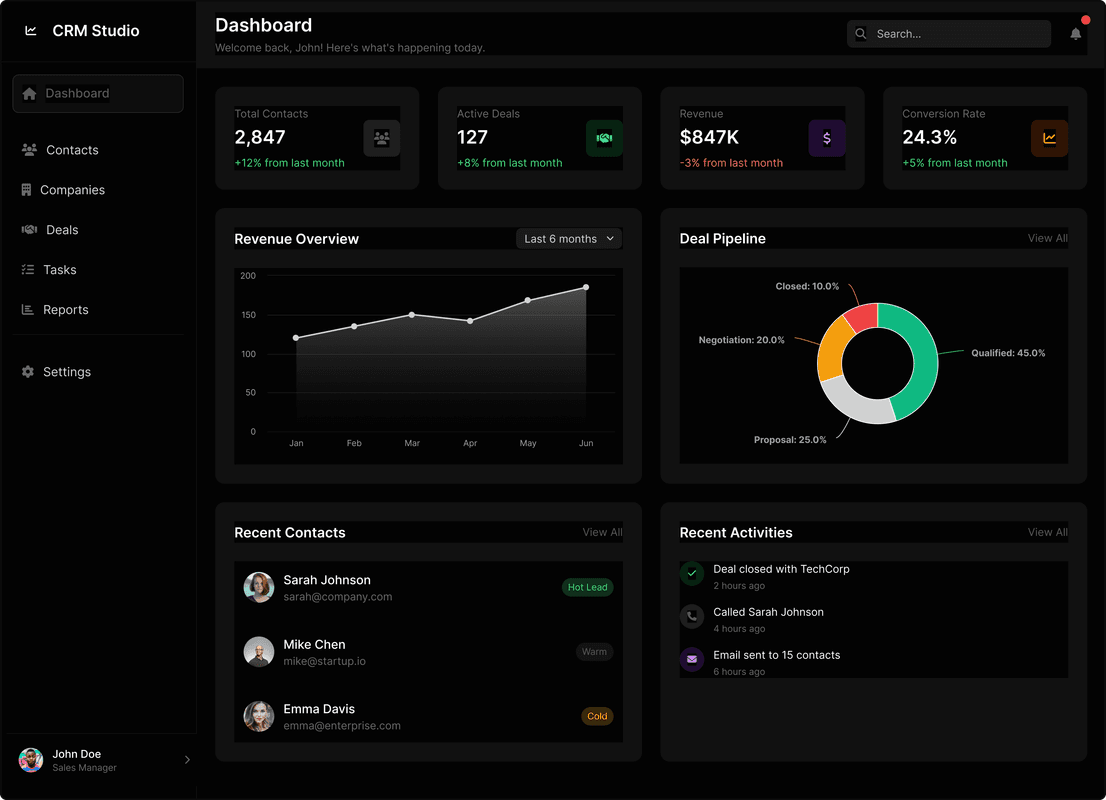 ZEROCODE dashboard interface — real product